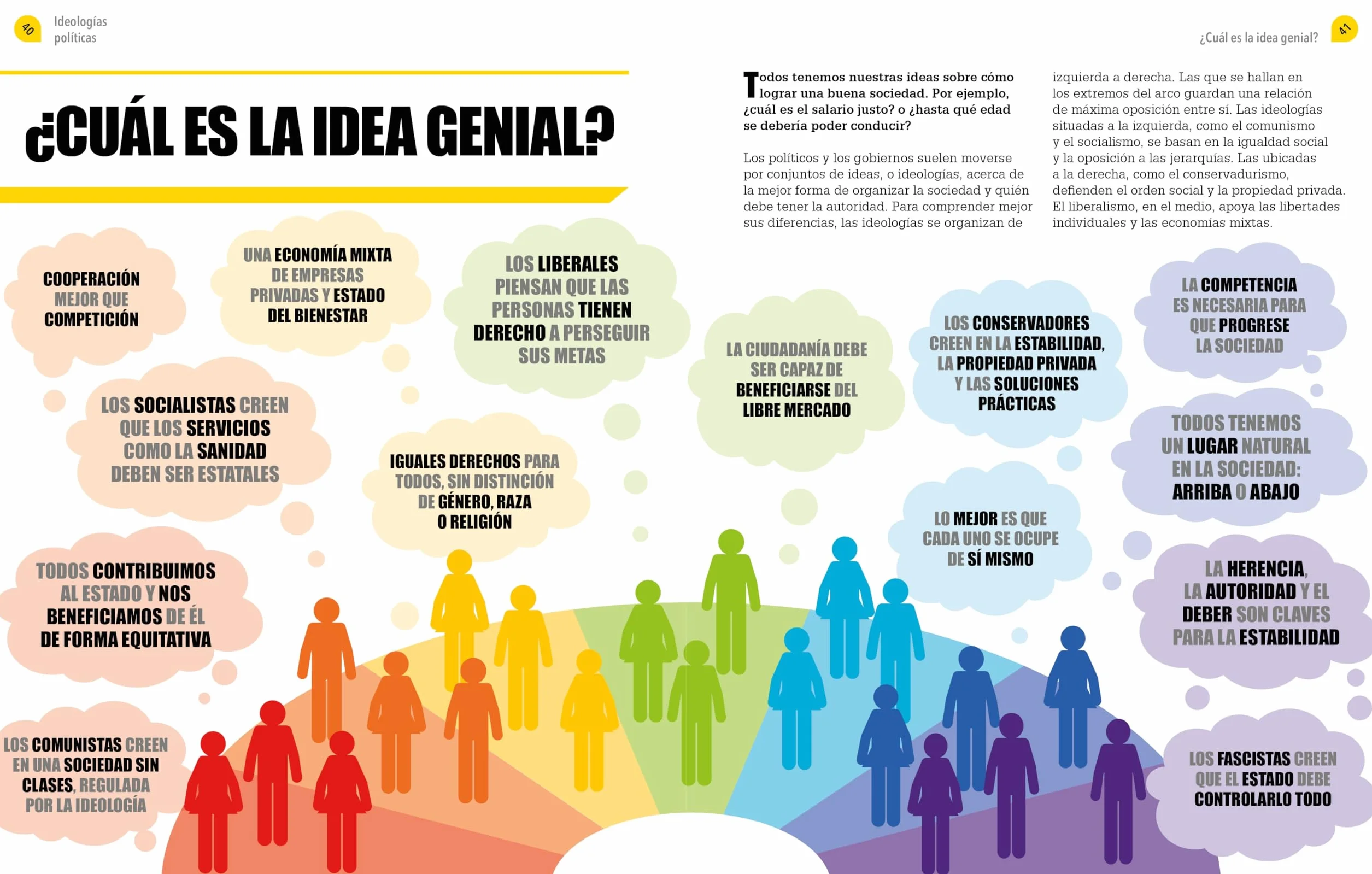 Política para mentes inquietas (Politics Is...)