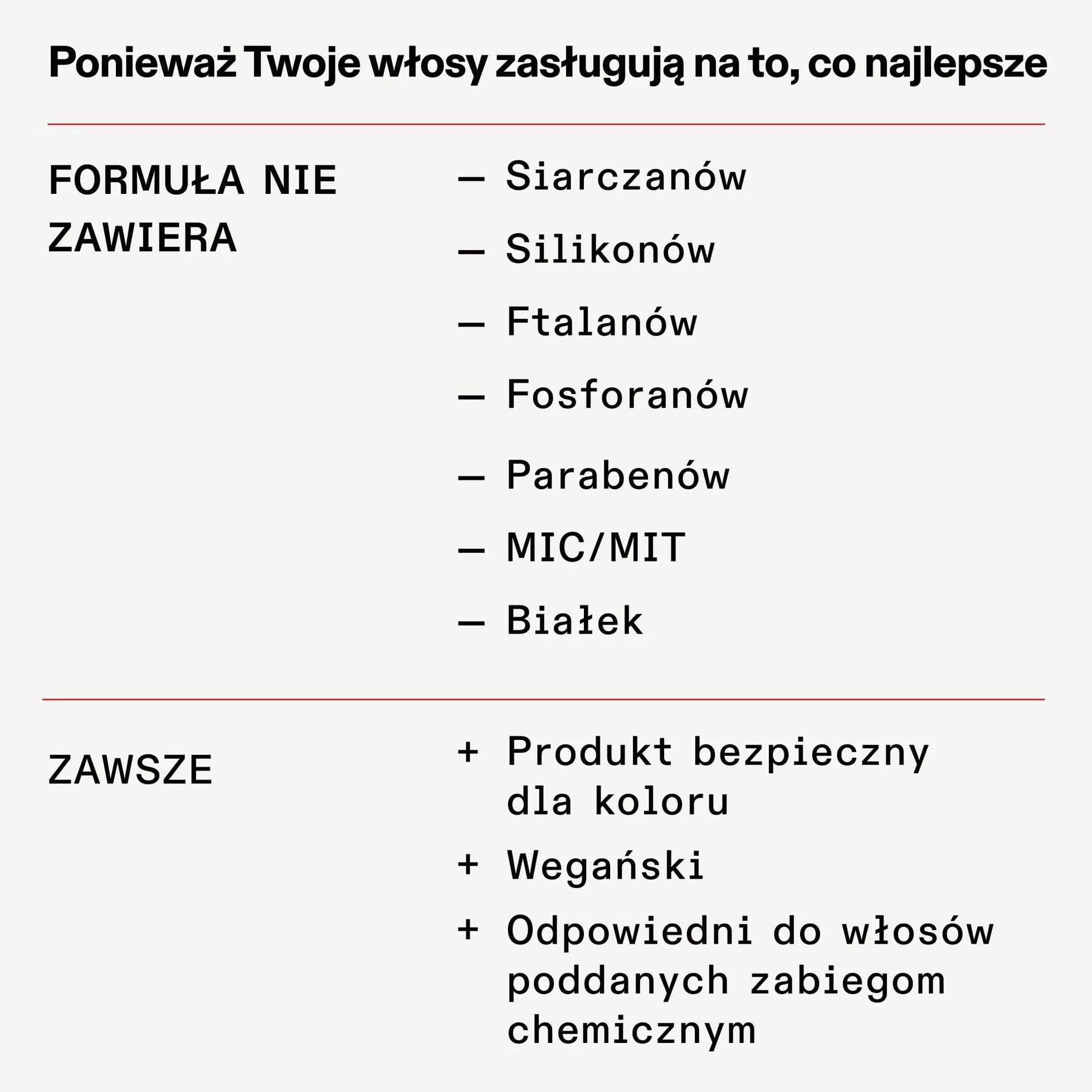 Olaplex pielęgnacja regeneracyjna