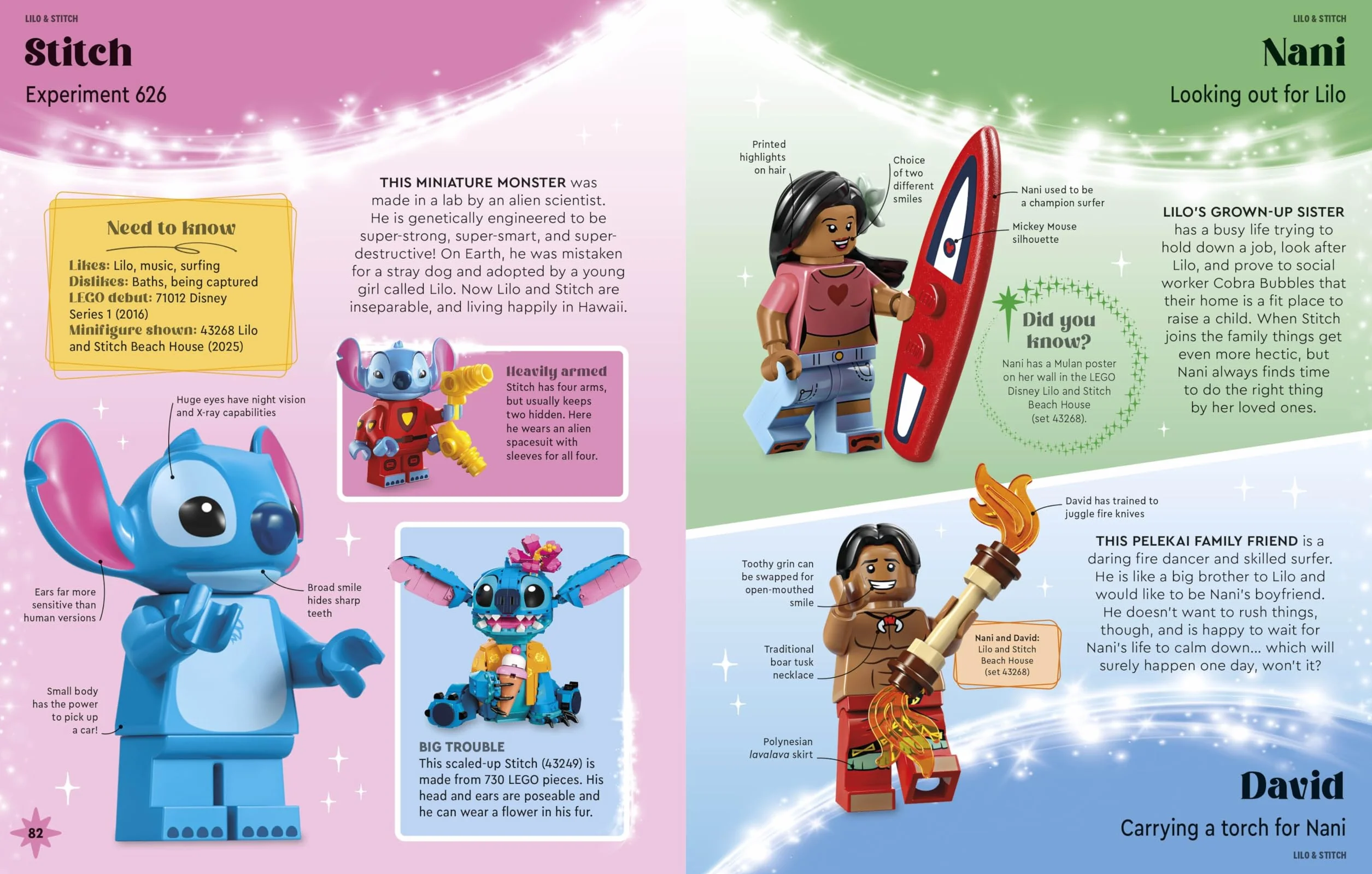LEGO Disney Character Guide