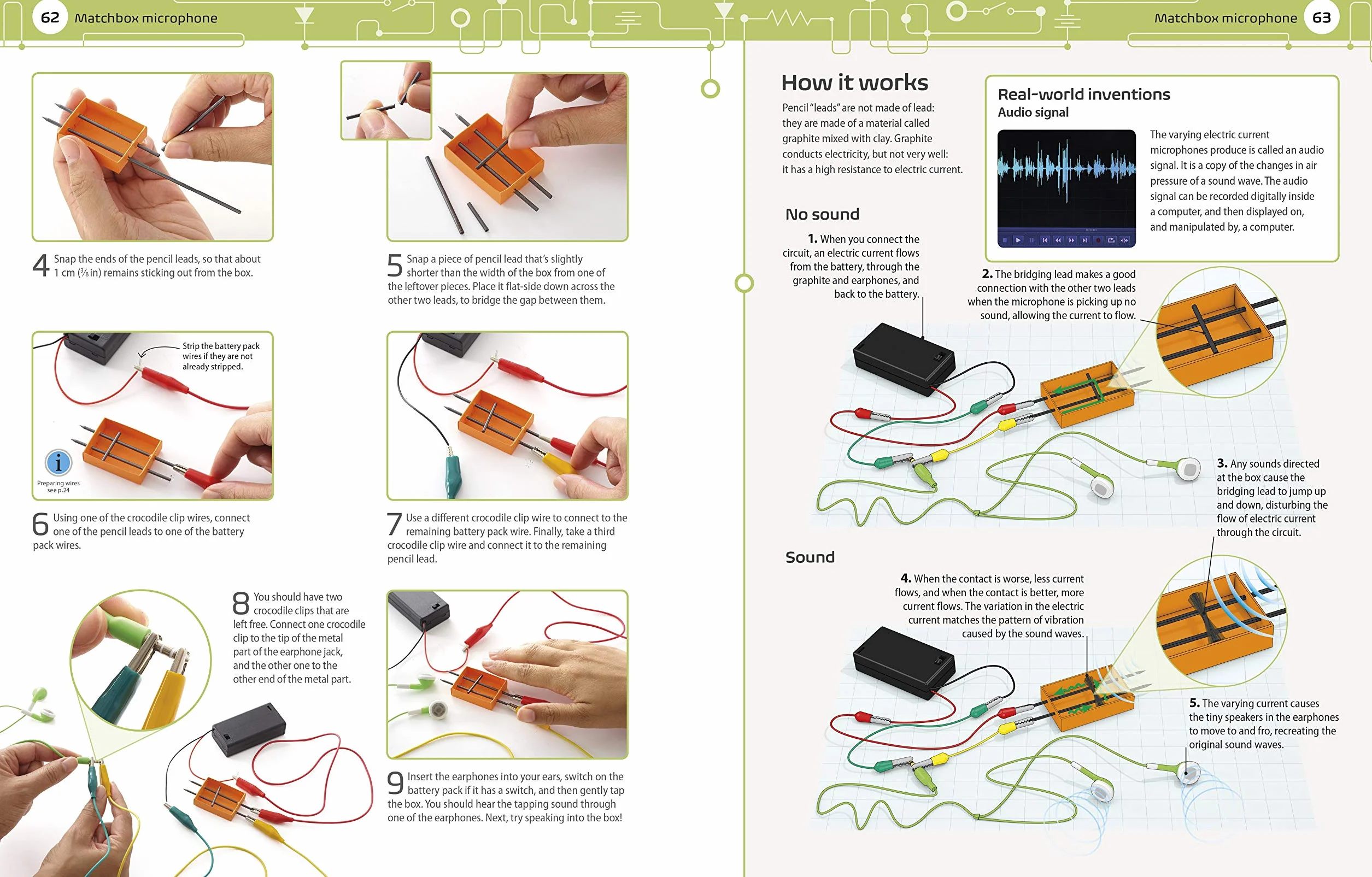 Inventor Lab: Awesome Builds for Smart Makers