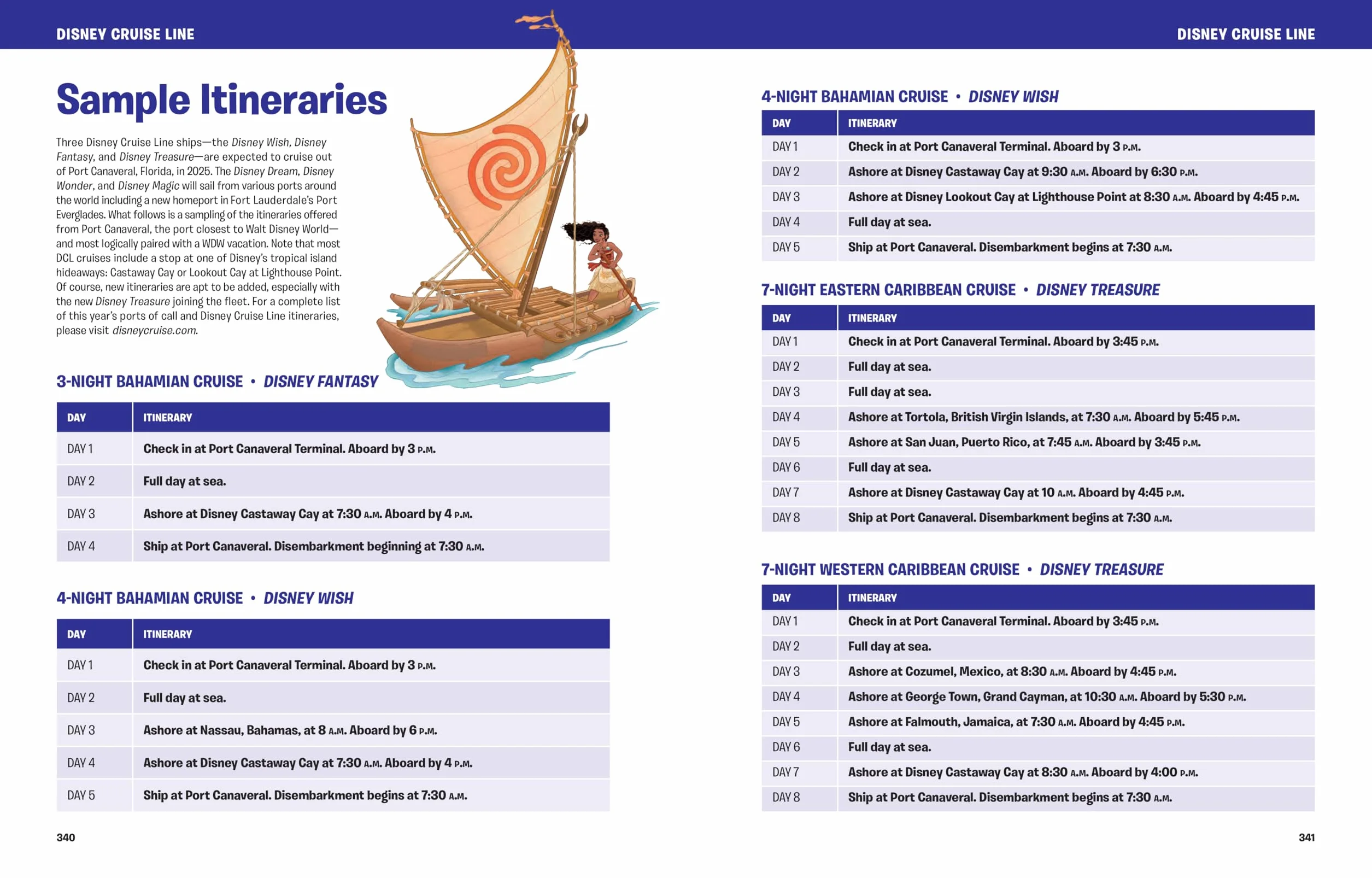 Birnbaum's 2025 Walt Disney World: The Official Vacation Guide