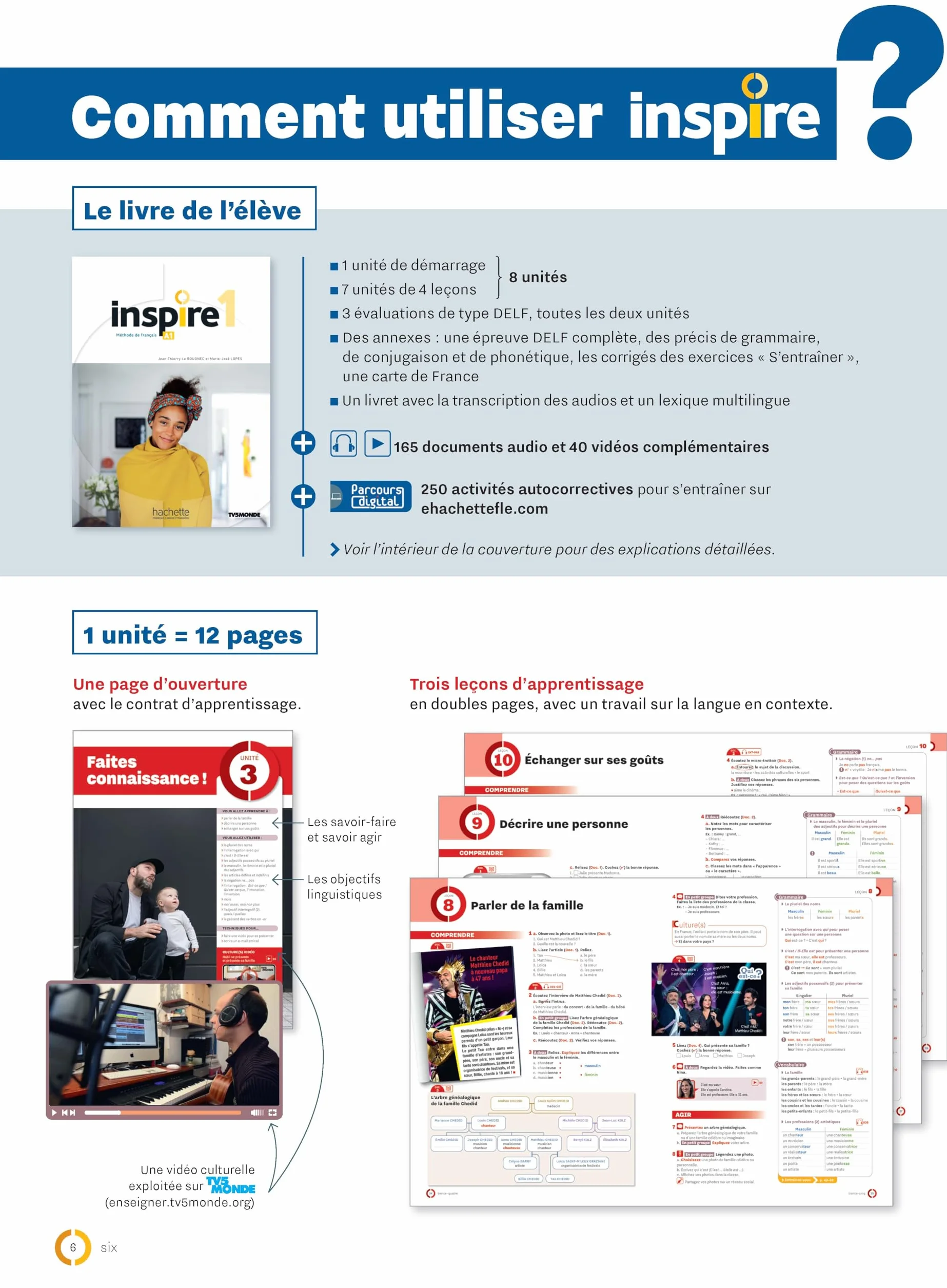 Inspire 1 - Livre de l'élève (A1): Méthode de FLE: Vol. 1