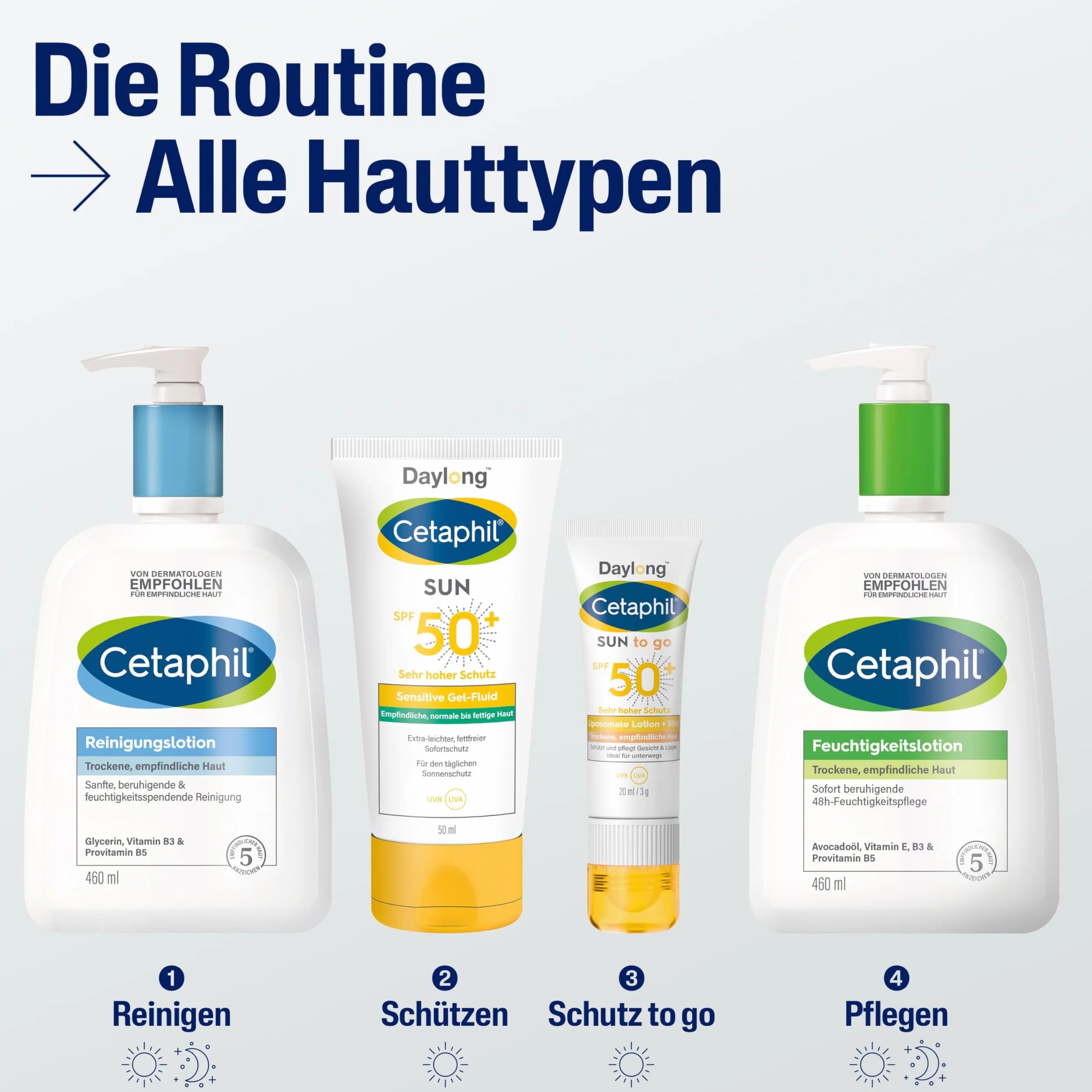 CETAPHIL Sun Sensitive Gel-Fluid SPF 50+, 50 ml, krem przeciwsłoneczny do skóry wrażliwej i tłustej, skłonnej do alergii słonecznych, bardzo skuteczny krem przeciwsłoneczny do twarzy, nie zawiera
