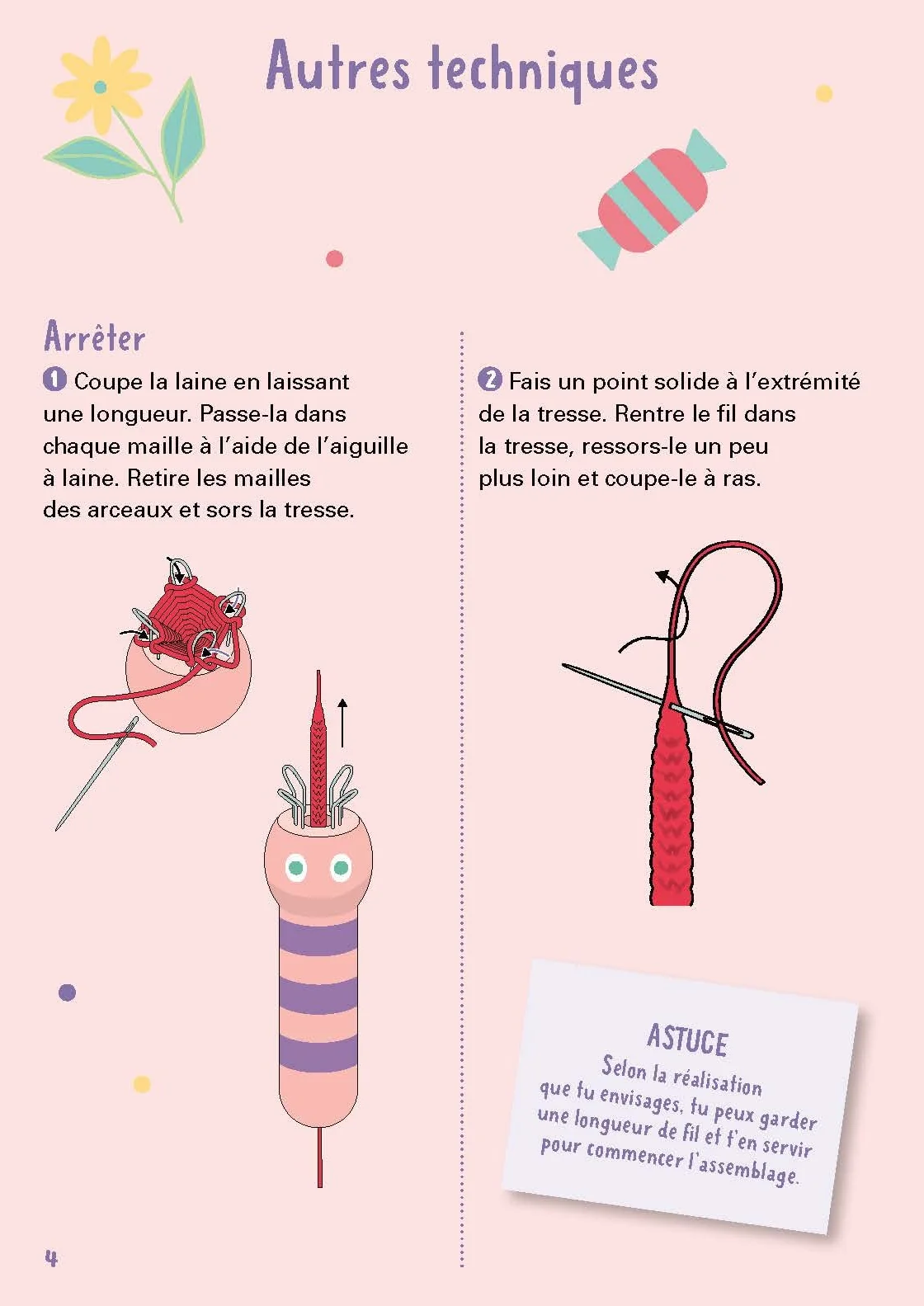 Mes créations en tricotin
