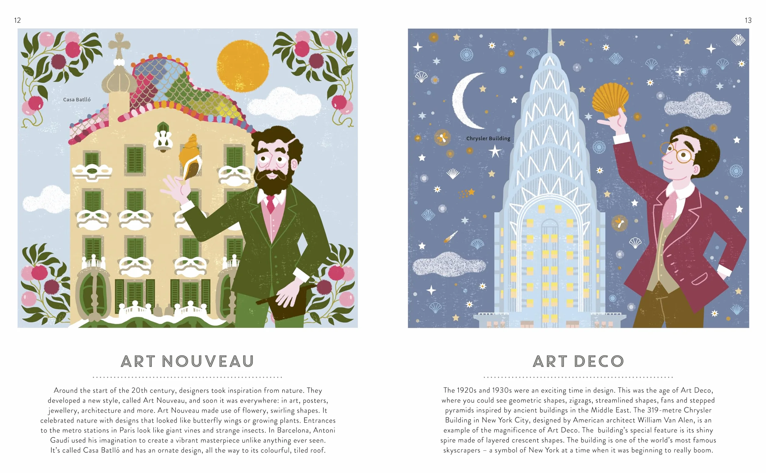 100 Things to Know about Architecture /anglais
