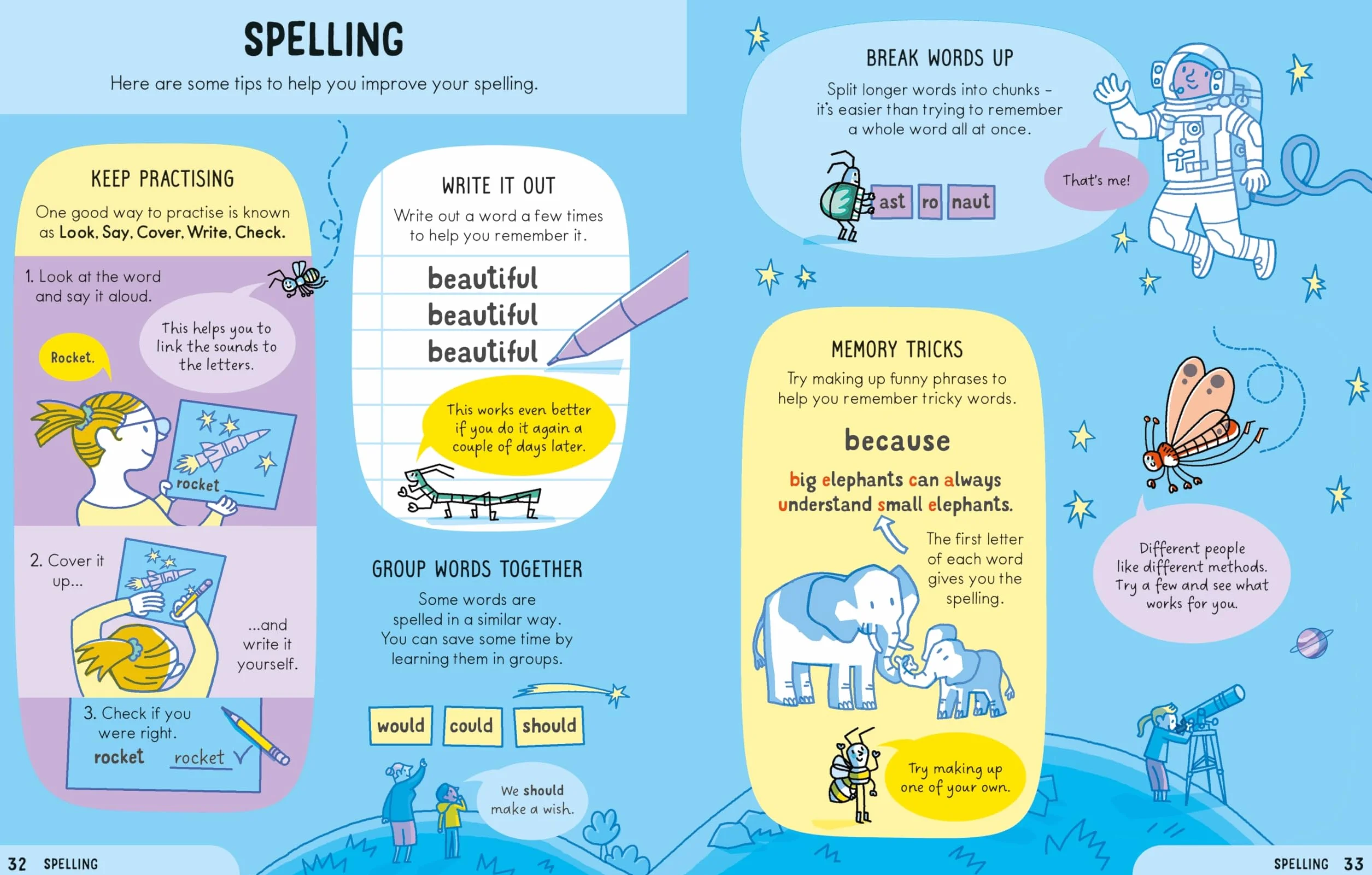 Essential English Spelling Punctuation Grammar
