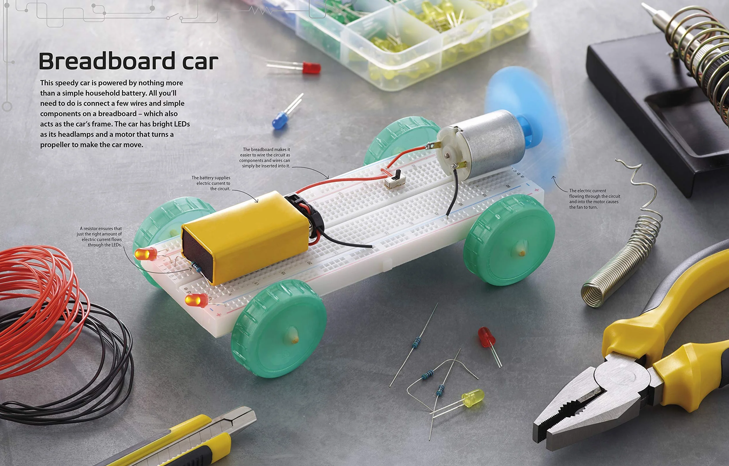 Inventor Lab: Awesome Builds for Smart Makers