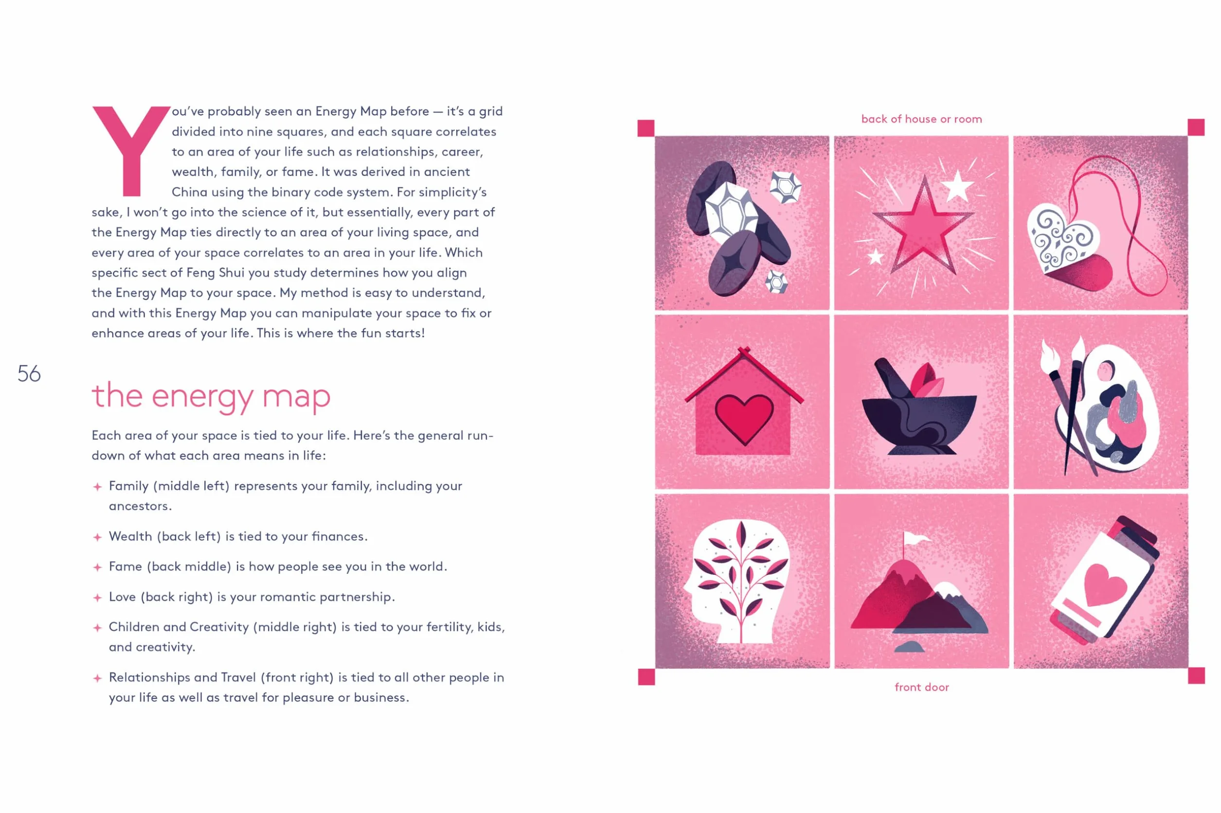 High-Vibe Feng Shui: 11 Steps to Achieving Your Best Life