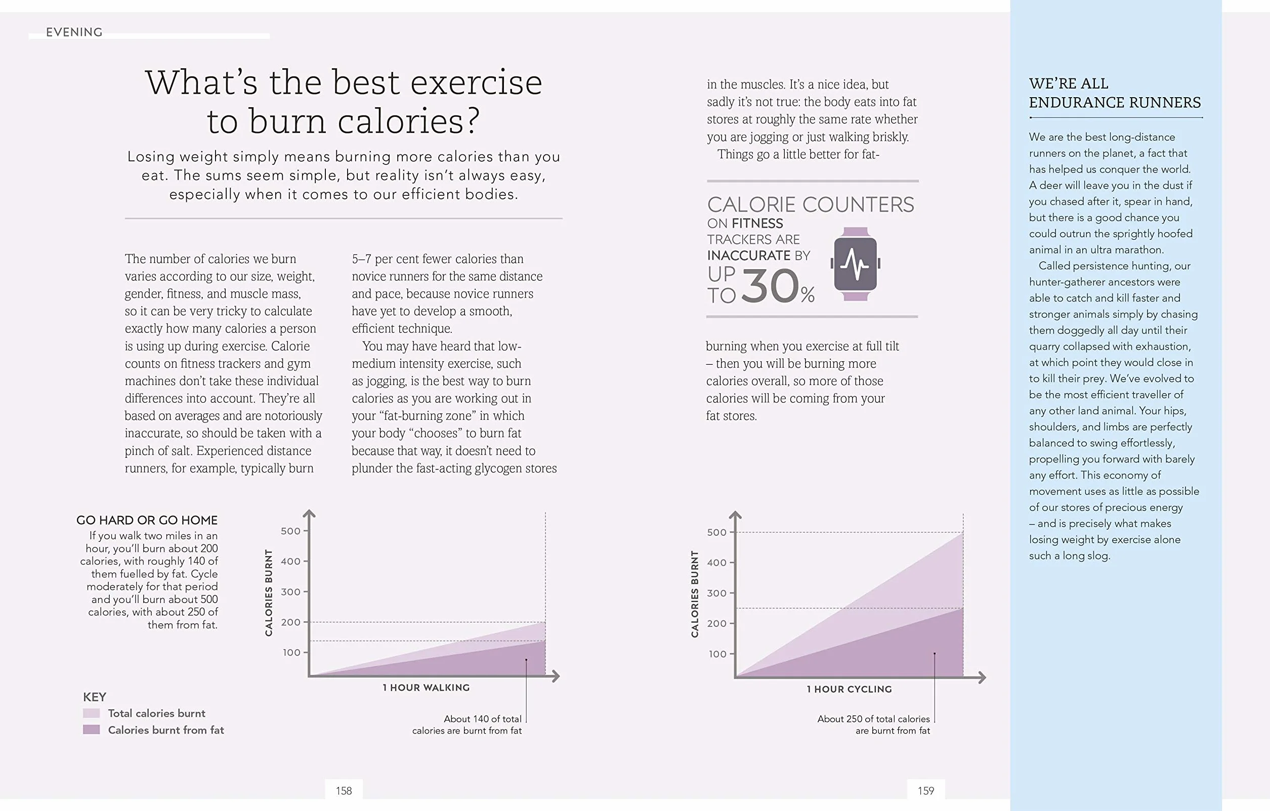 The Science of Living: 219 reasons to rethink your daily routine