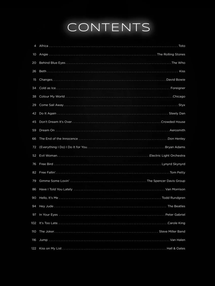 First 50 classic rock songs you should play on piano - easy piano