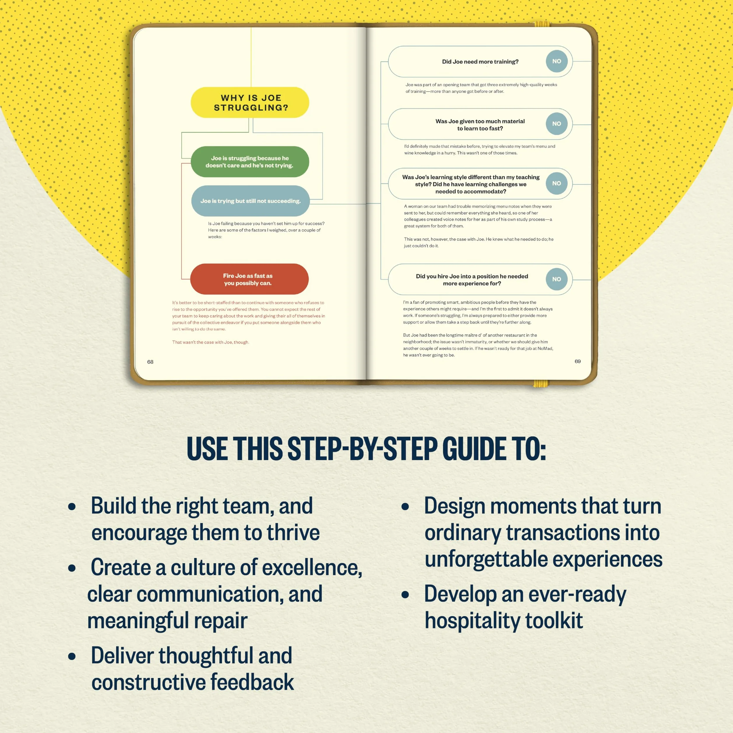 Unreasonable Hospitality: The Field Guide